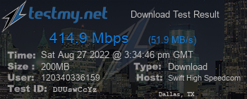 Speed Test Result