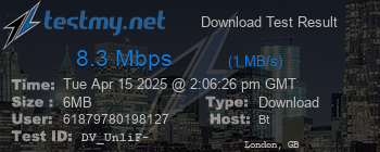 Speed Test Result
