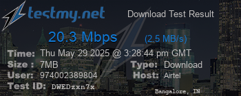 Speed Test Result