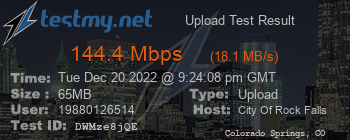 Speed Test Result