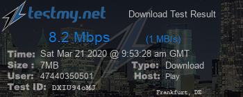 Speed Test Result