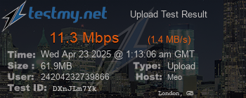 Speed Test Result
