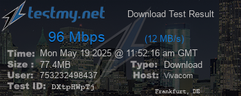 Speed Test Result