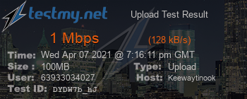 Speed Test Result
