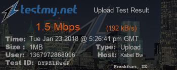 Speed Test Result