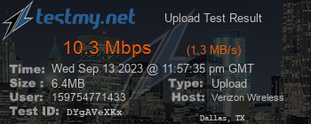 Speed Test Result