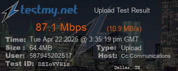 Speed Test Result