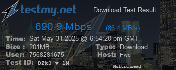 Speed Test Result