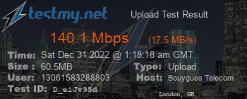 Speed Test Result
