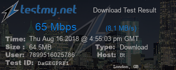 Speed Test Result