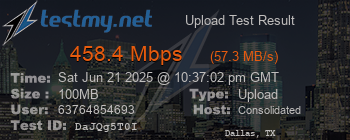 Speed Test Result