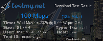 Speed Test Result