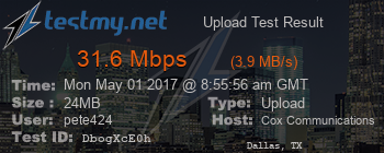 Speed Test Result