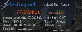 Speed Test Result
