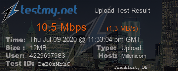 Speed Test Result