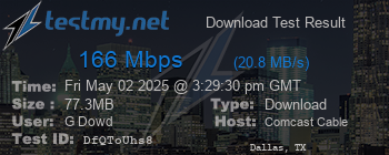 Speed Test Result