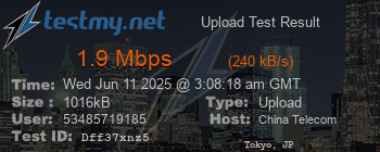Speed Test Result