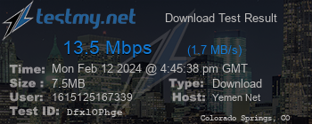 Speed Test Result