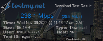 Speed Test Result