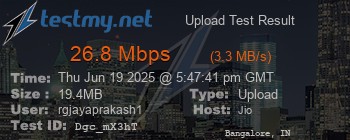Speed Test Result