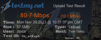 Speed Test Result