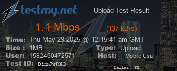 Speed Test Result