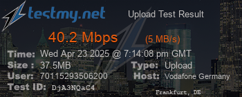 Speed Test Result