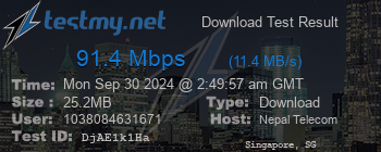 Speed Test Result