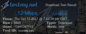 Speed Test Result