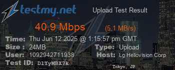 Speed Test Result