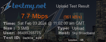 Speed Test Result