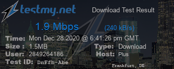 Speed Test Result