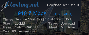 Speed Test Result