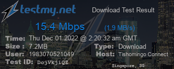 Speed Test Result