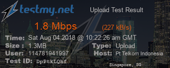 Speed Test Result