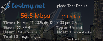 Speed Test Result