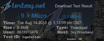 Speed Test Result