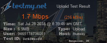 Speed Test Result