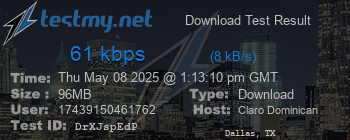 Speed Test Result