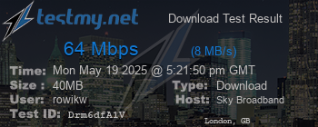 Speed Test Result