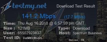 Speed Test Result