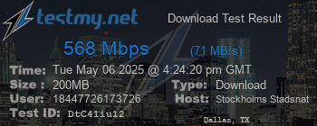 Speed Test Result