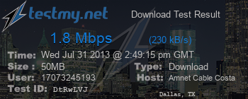 Speed Test Result