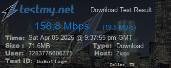 Speed Test Result