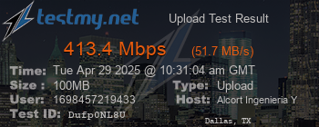 Speed Test Result