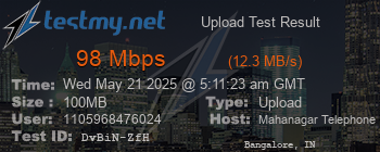 Speed Test Result