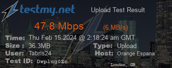 Speed Test Result