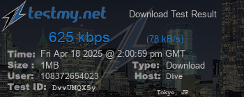 Speed Test Result