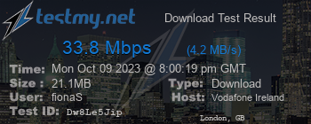 Speed Test Result