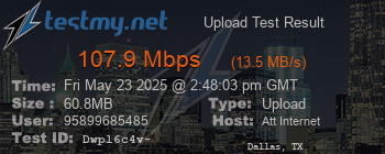 Speed Test Result
